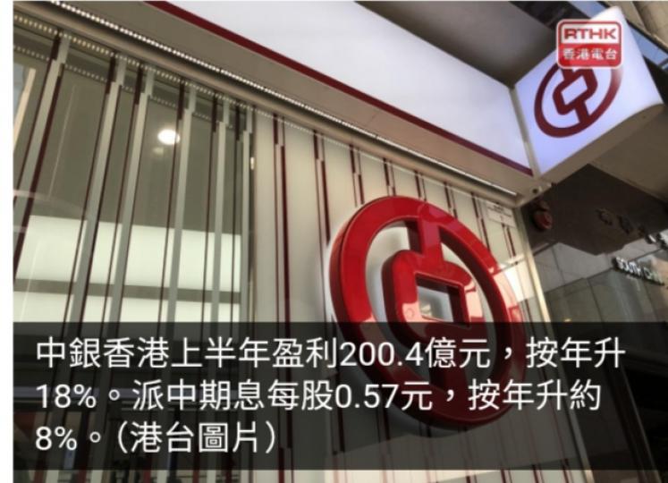 中銀香港上半年多賺18%　中期息升8%...