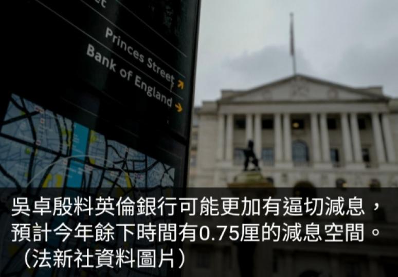 市場料3大央行維持利率不變　未來英倫銀行或更有逼切減息...