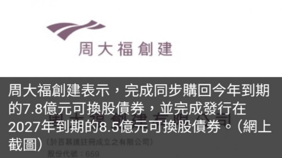 周大福創建完成發行8.5億元新可換股債券及購回現有債券...
