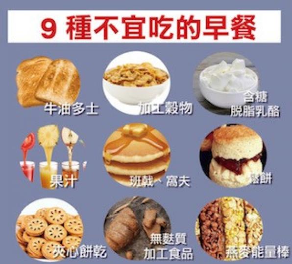九種不宜吃的早餐
這些食物有的是加工、有的有反式脂肪、有七種餅食糖份不宜糖尿病人。詳細資料請參閲
healthcode.com.hk...