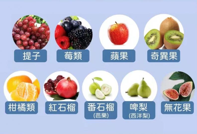 抗癌水果
這九種抗癌水果含豐富維他命C 和E ，是天然抗氧化良藥。...