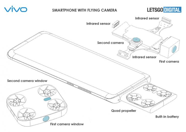 手機新專利
Vivo 最近申請的一個專利中，出現了在手機中加入四螺旋槳微型航拍機的設計，可以在手機中拆出單獨飛行。這個微型航拍機將會內置兩個相機，一個在正面一個在下方，另外會有 3 個紅外線感應器用作...