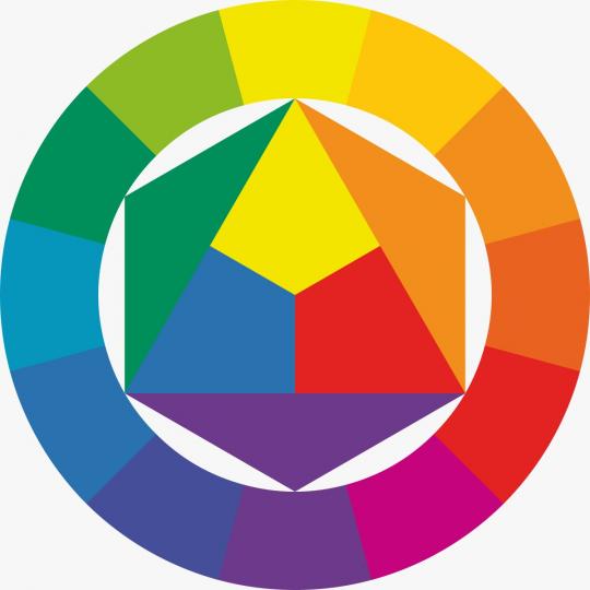 色輪
習畫一定要認識配色的基本工具色輪，意即包含三原色、及六個再間色等 12 種顏色。三原色是紅、藍、黃三色。三間色是由相鄰的原色混合而成：紫=紅+藍、綠=藍+黃、橙=黃+紅。再間色則是由原色跟相鄰的...