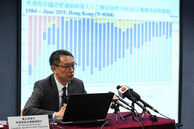 第二季137人染愛滋病病毒 第二季137人染愛滋病病毒