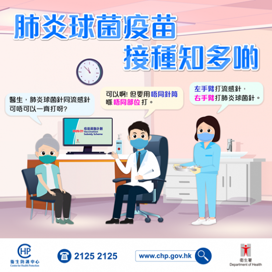 【 肺炎球菌疫苗接種知多少】 【 肺炎球菌疫苗接種知多少】