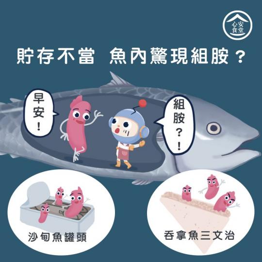 【心安食堂 • 貯存不當魚內驚現組胺?】 【心安食堂 • 貯存不當魚內驚現組胺?】