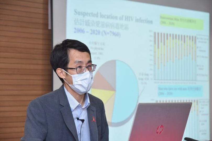 去年505人感染愛滋病病毒 去年505人感染愛滋病病毒