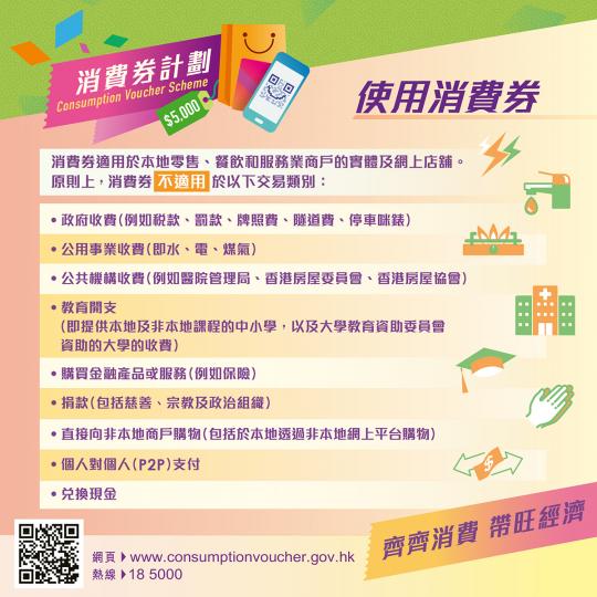 如何正確使用消費券 如何正確使用消費券