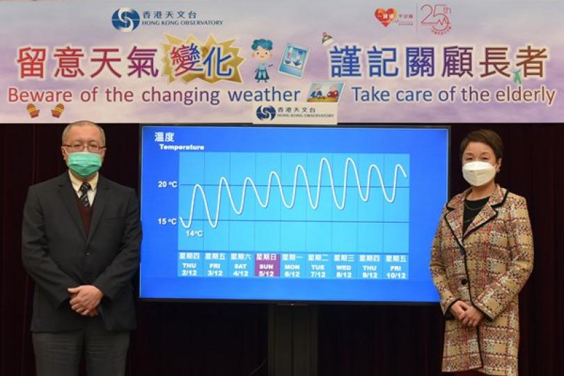 天氣轉涼 市民須注意保暖 天氣轉涼 市民須注意保暖