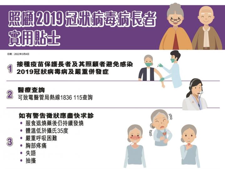 醫院管理局【保護老友記一圖睇清照顧確診新冠病毒病長者貼士】 醫院管理局【保護老友記一圖睇清照顧確診新冠病毒病長者貼士】