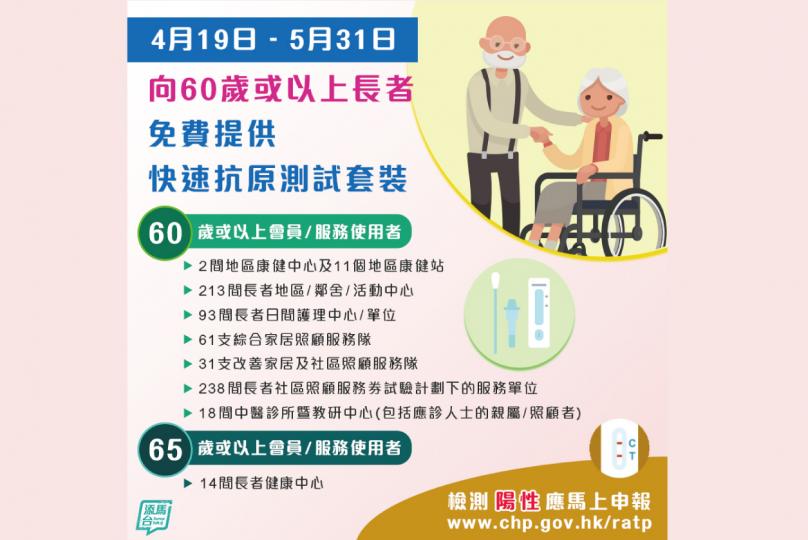 向長者免費提供快測套裝