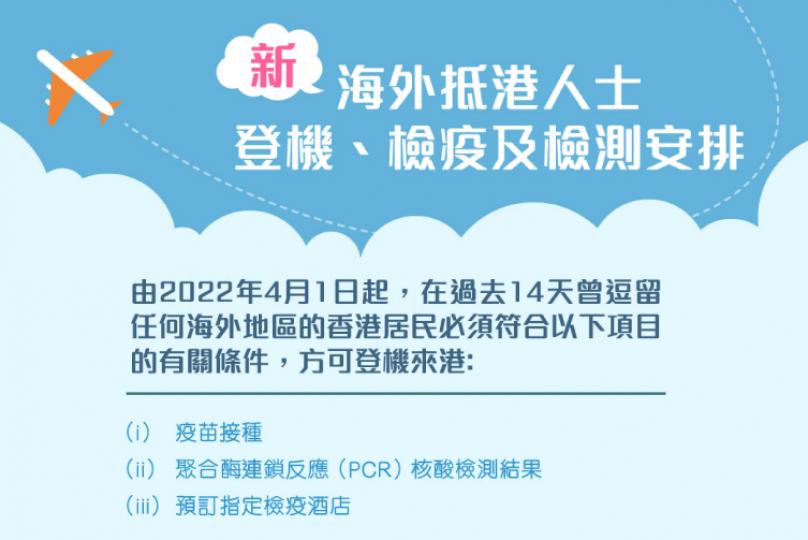 海外抵港人士登機、檢疫及檢測 - 新安排 海外抵港人士登機、檢疫及檢測 - 新安排