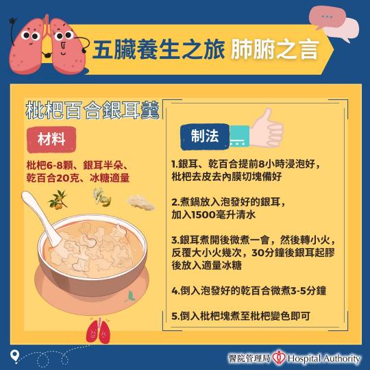 五臟養生之旅|肺腑之言 五臟養生之旅|肺腑之言