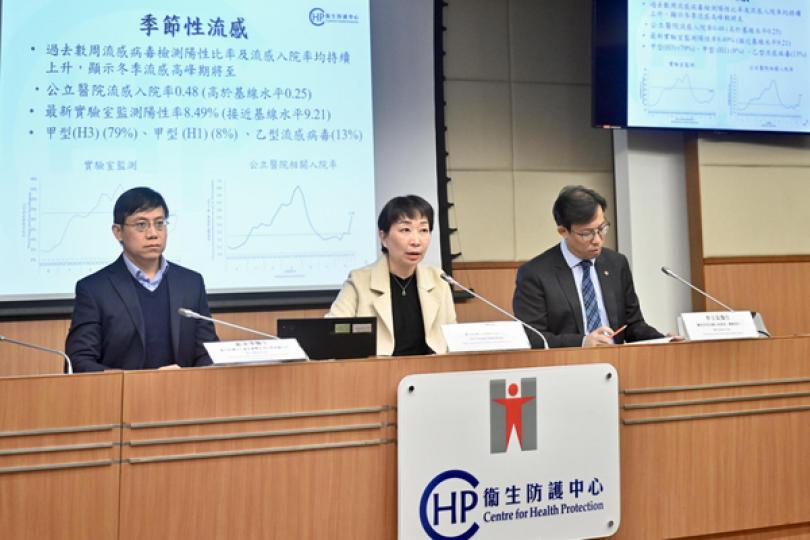 本港下周或進入流感高峰期 本港下周或進入流感高峰期