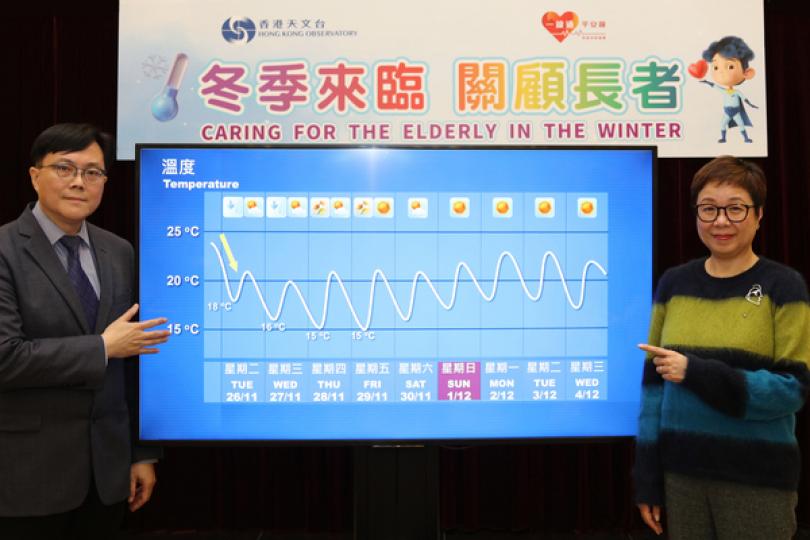 氣溫下降 同為冬季做好準備 氣溫下降 同為冬季做好準備