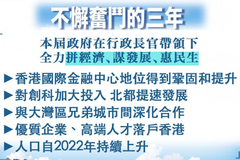努力不懈 拼經濟 惠民生 努力不懈 拼經濟 惠民生