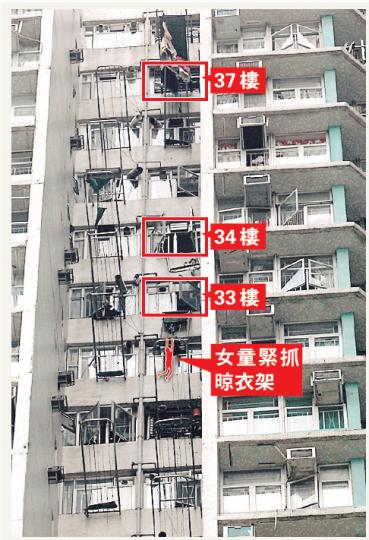 6歲女童由嘉明閣37樓寓所墮下,先撞毁36、34及33樓晾衣架,負傷抓緊幾近甩脫的33樓晾衣架掙扎,最終墮樓身亡。(李銘攝)墮樓女童伏屍就讀幼稚園對上平台,警方人員到場調查。(李銘攝)離家買餸的主婦,返家赫見愛女墮樓身亡,情緒激動哭至暈厥,要送院治理。(李銘攝) 6歲女童由嘉明閣37樓寓所墮下,先撞毁36、34及33樓晾衣架,負傷抓緊幾近甩脫的33樓晾衣架掙扎,最終墮樓身亡。(李銘攝)墮樓女童伏屍就讀幼稚園對上平台,警方人員到場調查。(李銘攝)離家買餸的主婦,返家赫見愛女墮樓身亡,情緒激動哭至暈厥,要送院治理。(李銘攝)