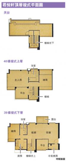 (明報製圖) (明報製圖)