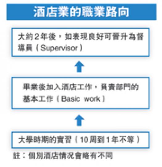 (明報製圖) (明報製圖)
