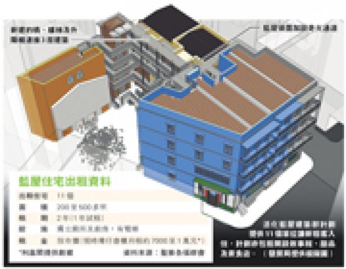 (明報製圖)(明報製圖) (明報製圖)(明報製圖)