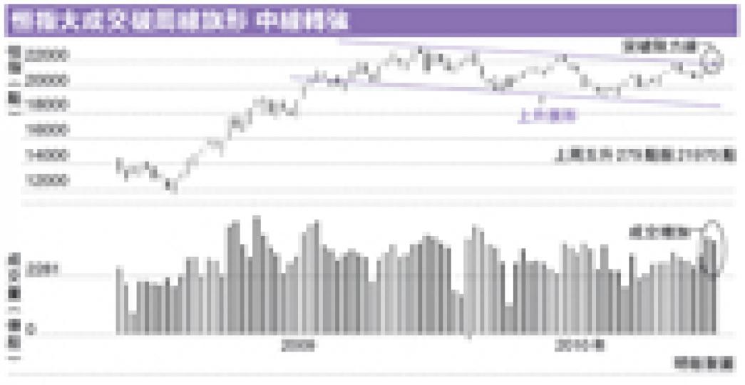 (明報製圖)(明報製圖) (明報製圖)(明報製圖)