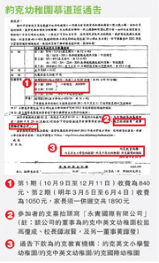 (明報製圖)約克幼稚園總校長馮譚淑賢(右)昨讀出聲明,表示會接納天主教區指引,要求「家長組織將所有支票退回家長」。(鄭穎瑩攝) (明報製圖)約克幼稚園總校長馮譚淑賢(右)昨讀出聲明,表示會接納天主教區指引,要求「家長組織將所有支票退回家長」。(鄭穎瑩攝)
