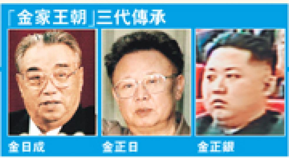 (明報製圖) (明報製圖)