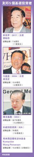 (明報製圖) (明報製圖)
