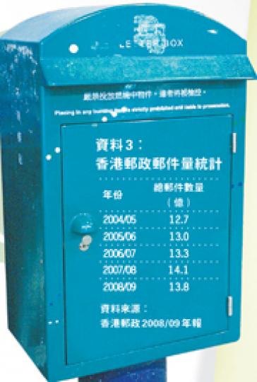 （明報製圖）