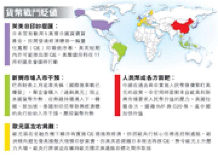 (明報製圖) (明報製圖)