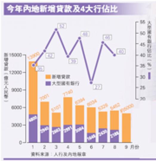 (明報製圖)(明報製圖)(明報製圖) (明報製圖)(明報製圖)(明報製圖)
