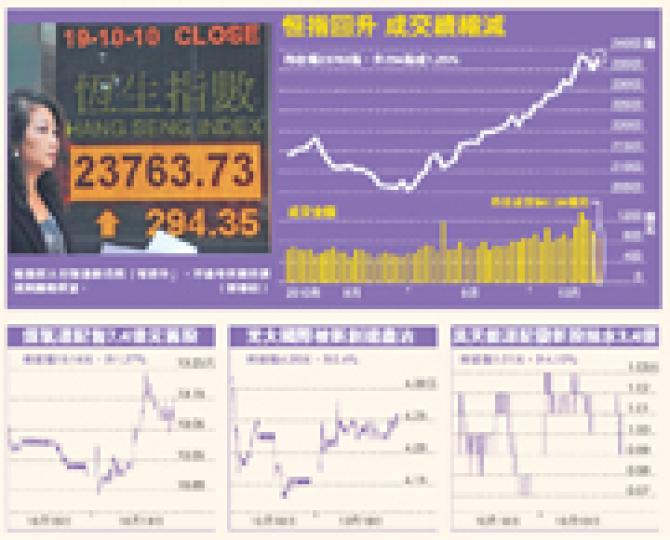 (明報製圖) (明報製圖)