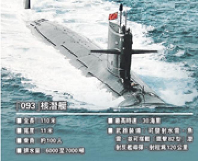 (明報製圖)(明報製圖) (明報製圖)(明報製圖)