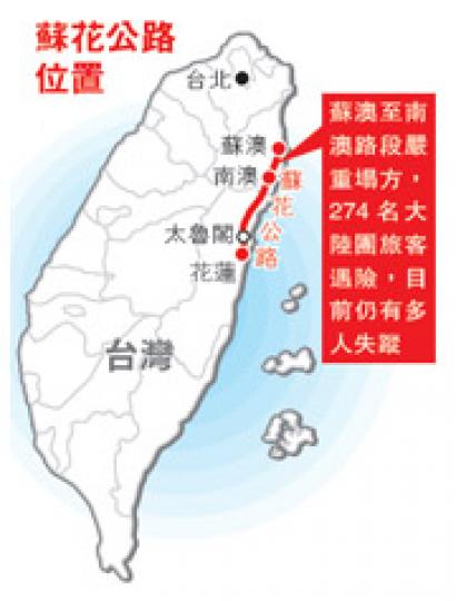 (明報製圖) (明報製圖)