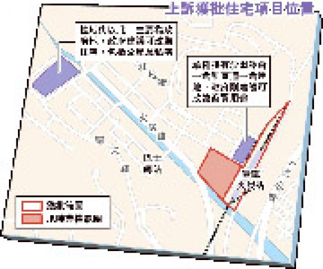 (明報製圖) (明報製圖)