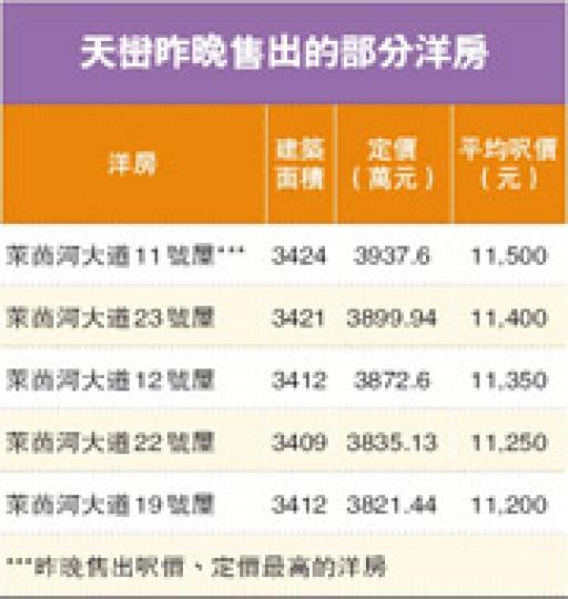(明報製圖) (明報製圖)