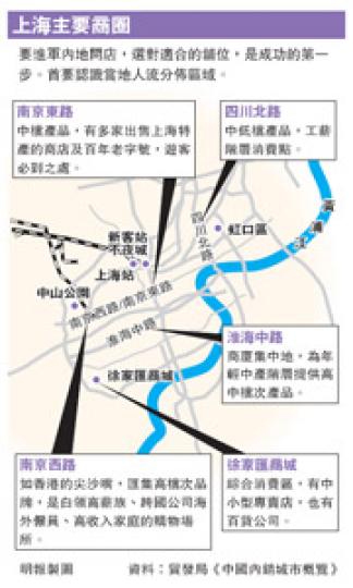 (明報製圖) (明報製圖)