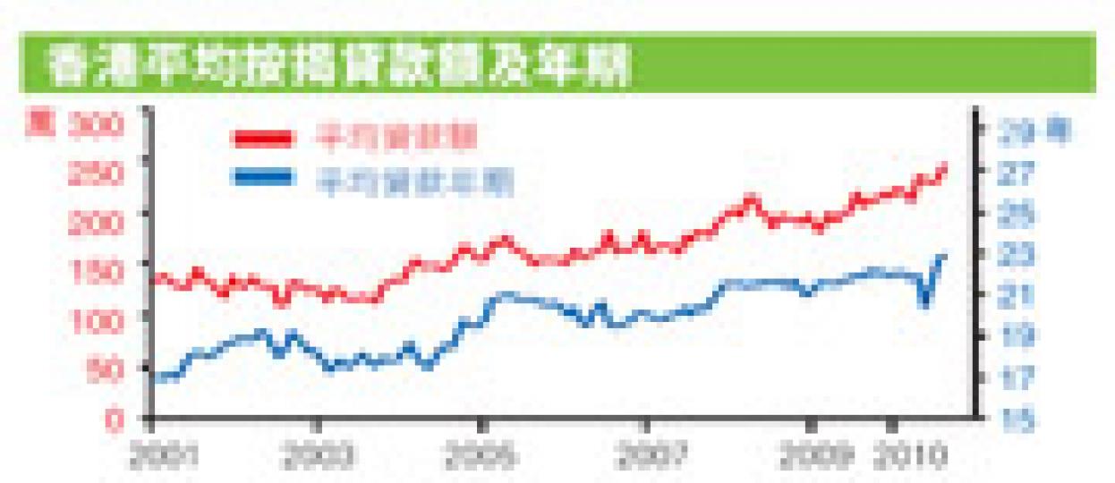 （明報製圖）（明報製圖）