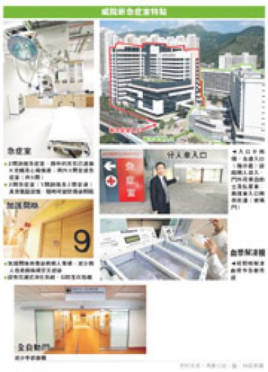 (明報製圖) (明報製圖)