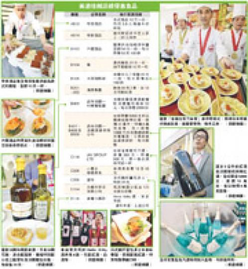 (明報製圖)帝京酒店是全場出售最多甜品款式的攤檔,全部10元一杯。(郭慶輝攝)六國酒店的蟹黃扒油泡蝦球伴蠶豆餅是得獎菜式。(郭慶輝攝)這款法國侏羅區黃酒,又名法國花雕,適合配海鮮,攤檔特別配以老三陽蟹粉及法國麵包出售,每份售30元。(郭慶輝攝)這款「金鑲白玉三味蟹」是得獎菜式,師傅以米漿紙炸脆成匙羮,盛載着蟹肉,極考工夫。(郭慶輝攝)這支5公升的紅酒是法國總統御用紅酒,全球限量5000支,原價10萬元,會以特價8萬元出售。(郭慶輝攝)全球首隻藍色汽酒特別加入藍莓,令顏色特別。(郭慶輝攝)來自意大 (明報製圖)帝京酒店是全場出售最多甜品款式的攤檔,全部10元一杯。(郭慶輝攝)六國酒店的蟹黃扒油泡蝦球伴蠶豆餅是得獎菜式。(郭慶輝攝)這款法國侏羅區黃酒,又名法國花雕,適合配海鮮,攤檔特別配以老三陽蟹粉及法國麵包出售,每份售30元。(郭慶輝攝)這款「金鑲白玉三味蟹」是得獎菜式,師傅以米漿紙炸脆成匙羮,盛載着蟹肉,極考工夫。(郭慶輝攝)這支5公升的紅酒是法國總統御用紅酒,全球限量5000支,原價10萬元,會以特價8萬元出售。(郭慶輝攝)全球首隻藍色汽酒特別加入藍莓,令顏色特別。(郭慶輝攝)來自意大