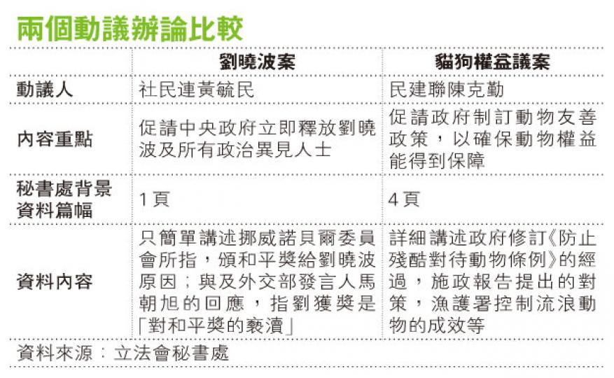 (明報製圖) (明報製圖)