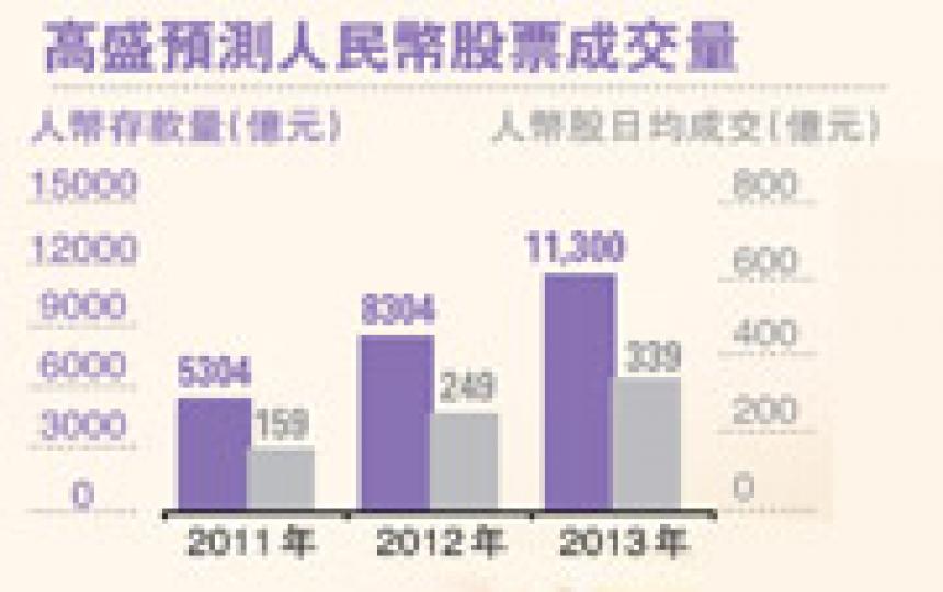 （明報製圖）（明報製圖）