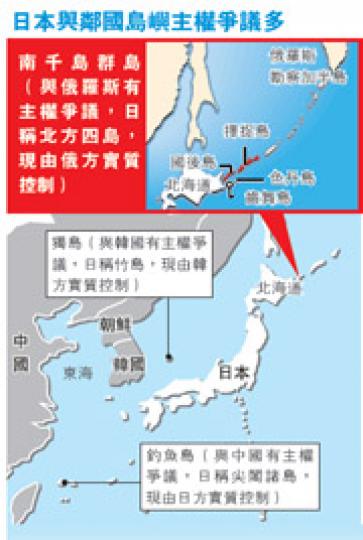 （明報製圖）