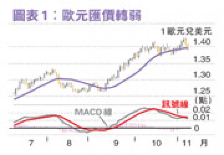 （明報製圖）（明報製圖）