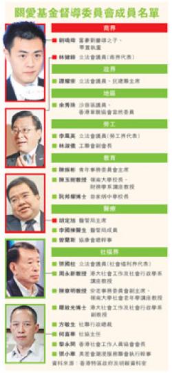 (明報製圖) (明報製圖)