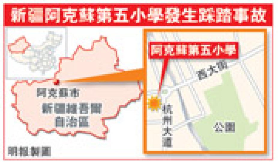 （明報製圖）