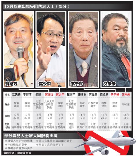 （明報製圖）