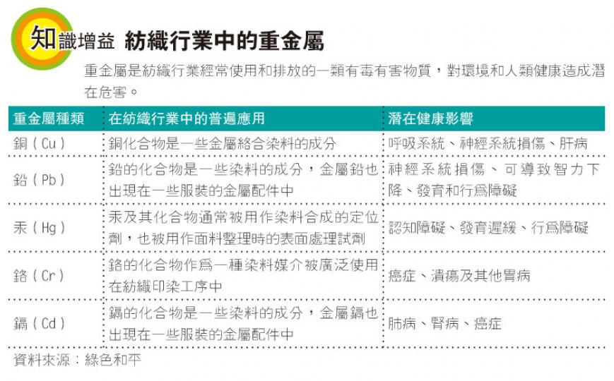 (明報製圖) (明報製圖)