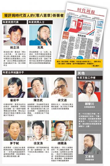 （明報製圖）