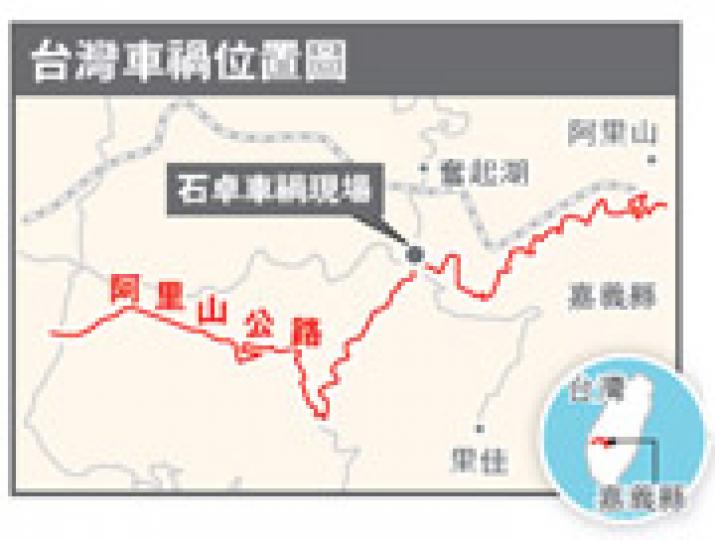 （明報製圖）